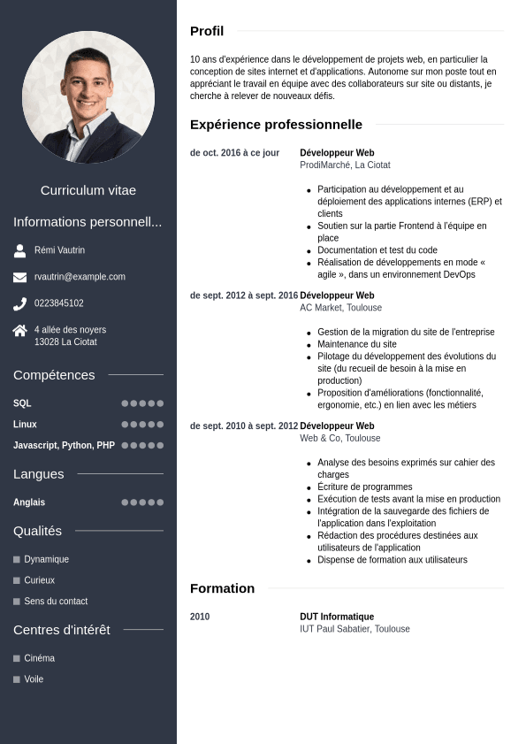 Modèle 1