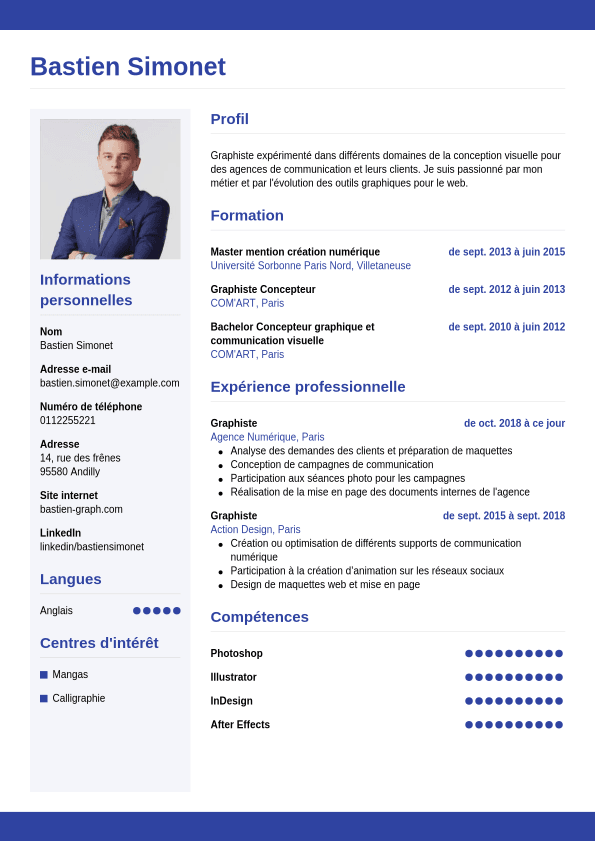 Modèle 1