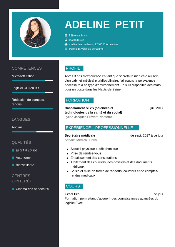 Modèle 2