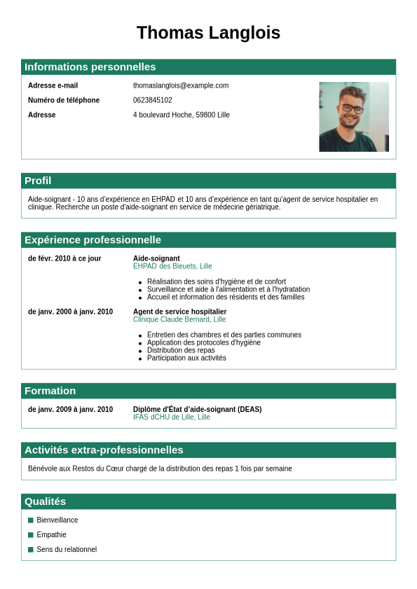 Modèle 3